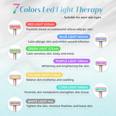 Fxtiaa Led-Face-Wand : utilisation visage, cou et mains pour routine beauté.