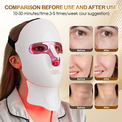 Masque LED GANOEL pour cou – lumière adaptée pour le cou et le décolleté.
