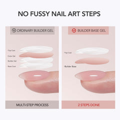 GAOY base durcissement UV pour ongles durables et lisses