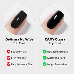 GAOY Vernis supérieur brillant bouteille 16ml, brillance claire et durable.