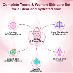 GEBEATY tonique pore minimisant: équilibre la peau et resserre légèrement les pores.