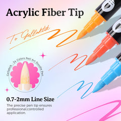 GELLAKTIK outil-point 1,5 mm pour points et motifs