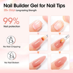 Apex des ongles façonné avec GELLEN, courbe naturelle et solide.
