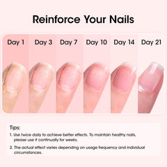 GELLEN Surface-ongles-lisse-finition-claire: ridges réduits et surface uniforme.