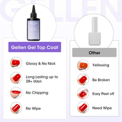 Gellen Top Coat brillance flacon 100ml, effet miroir durable et sans traces.