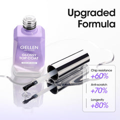 Vernis clair sans jaunissement et faible odeur pour ongles sains.