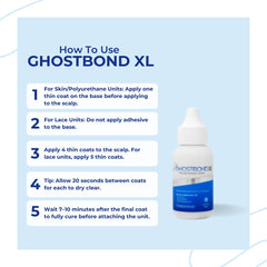 GHOSTBOND XL séchage rapide et liaison transparente adaptée à la peau.