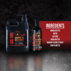 GIBS Bio Fuel Shampoo utilisé sur cheveux, lavage en douceur et hydratation.