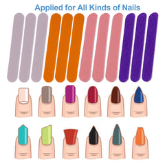 GigaGround lime à ongles mini double-face bleu, idéal pour les ongles colorés.