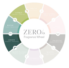 Gilchrist & Soames Zero% Conditionneur, texture crèmeuse qui facilite le démêlage et apporte de la brillance.
