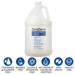 ZeroDerm sans parfum, idéal pour peaux sensibles après la douche.