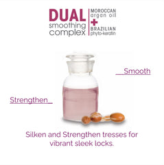 Shampoing Ultra-Sleek de Giovanni avec kératine et huile d’argan pour cheveux soyeux.