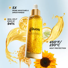 Application du sérum Gisou sur cheveux humides pour sceller l'hydratation.
