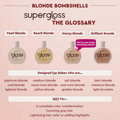 Glaze Super Gloss – soin nourrissant avec vitamine E.