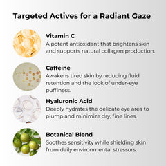 Gle Skincare œil sérum acide hyaluronique: hydratation durable.