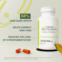 GliSODin Skin Nutrients etiquette-produit: notice claire sur la composition et les usages potentiels.
