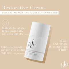 Glo Skin Beauty Restorative Crème en application douce apaise la peau sèche