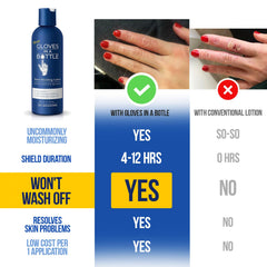 Lotion sans parfum pour peaux sensibles Gloves In A Bottle