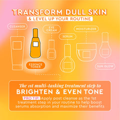 Glow Recipe Cloudberry Essence: texture légère et absorption rapide.