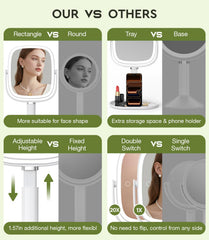 Glowtop réglage hauteur miroir pour angle parfait lors de l'application