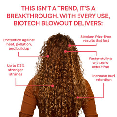 Hydratation légère et brillance durable sur les cheveux