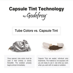 Godefroy kit coloration 4-applications : pratique pour plusieurs retouches.