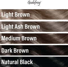 Godefroy Tint Kit: application précise sur zones sensibles du cuir chevelu.