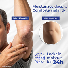 Goicoechea Diabet TX – jambes mieux hydratées et confortables.