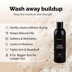 Golden Grooming Beard Shampoo, pompe visible : distribution facile et application homogène.