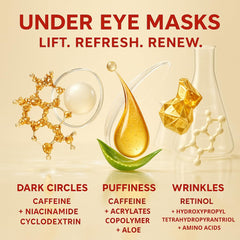 Patchs yeux gonim calendula et aloe apaisants pour peau sensible.