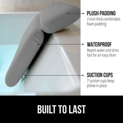 GORILLA GRIP: oreiller bain soutien cou et dos pour confort prolongé.