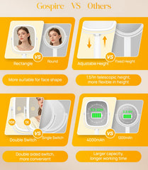 Miroir Gospire hauteur réglable pour ajuster votre poste beauté