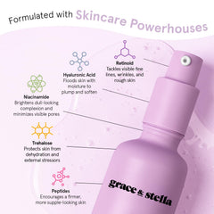 Ingrédients clés niacinamide et peptides dans Grace & Stella pour l éclat et la régulation.