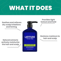Application facile du LATITUDE Great Clips sur cheveux propres.