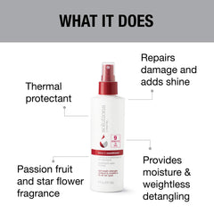 Great Clips detangling action softens knots for smooth brushing with the product