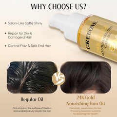 Huile GREEONIL argan-coco-olive – soin naturel pour cheveux lisses et doux.