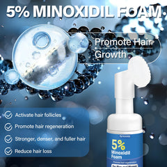 Greoay Emballage Minoxidil Coffret: coffret pratique pour votre routine capillaire.