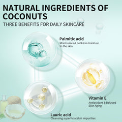 Grocerism Crème Urea 50% hydratation profonde: peau plus souple et confortable.