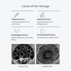 Cheveux après lavage – brillance et douceur avec GROWUS.