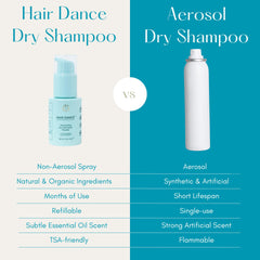 Hair Dance Poudre sèche lavande donne du volume sans effort après application