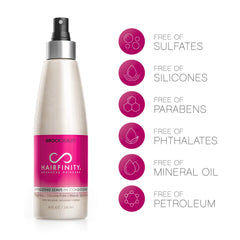Protection thermique Hairfinity jusqu'à 450 degrés pour cheveux abîmés.