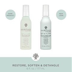 Hairitage brume appliquée sur cheveux humides, hydratation immédiate.
