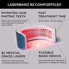 HairMax LaserBand 82 avec design ComfortFlex pour un porté confortable.