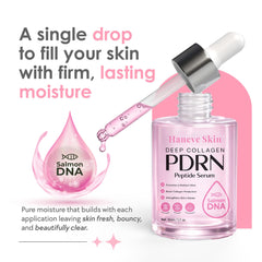 Haneve Skin Deep Collagen Serum — éclat naturel après application.