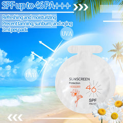 Heigble texture-gel-rapide-absorption facilitant l'application et laissant une sensation fraîche.