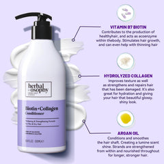 Bouteille Herbalosophy apres-shampooing biotine et collagene demelant en douceur