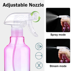 Hethyo flacon pulvérisateur ergonomique 500ml, prise en main confortable.