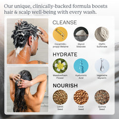 Highland Le Nettoyant Cheveux – extrait botanique pour fortifier et équilibrer le cuir chevelu.