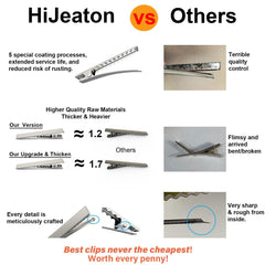 HiJeaton clip haute tension, pince-cheveux robuste pour un maintien sûr.