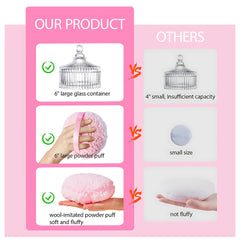 Couvercle anti-poussière HMRCYTE en verre, protection du contenu.